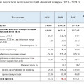 Продразверстка для добытчиков лососей (обновлено) 1